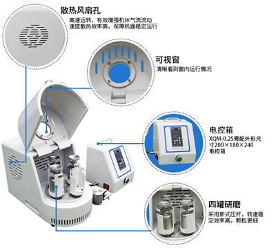 如何解決行星式球磨機球磨噪音問題?特點有那些？